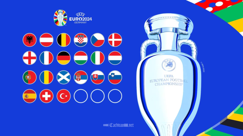 cac doi tuyen tham du Euro 2024