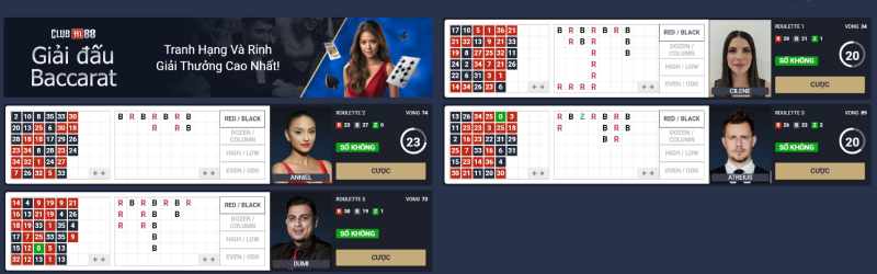 bàn chơi roulette M88