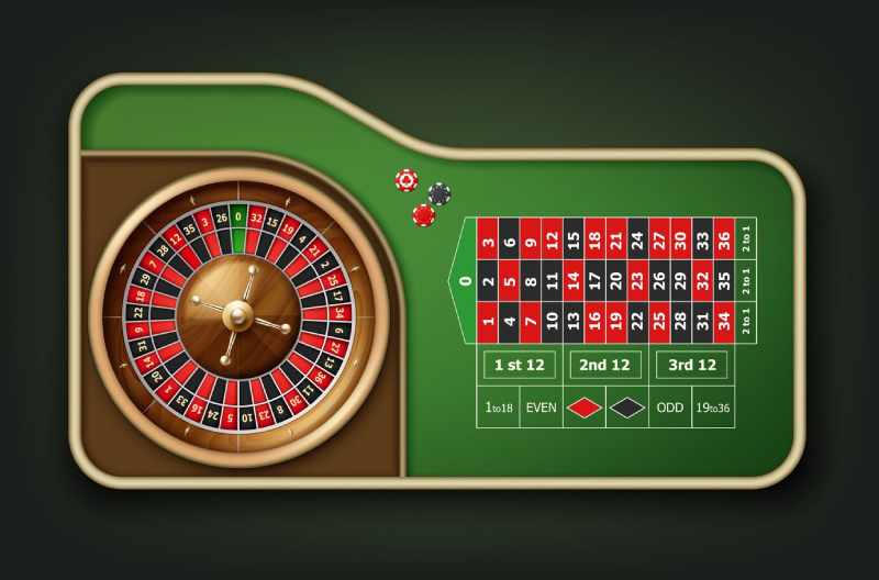 roulette M88 là gì