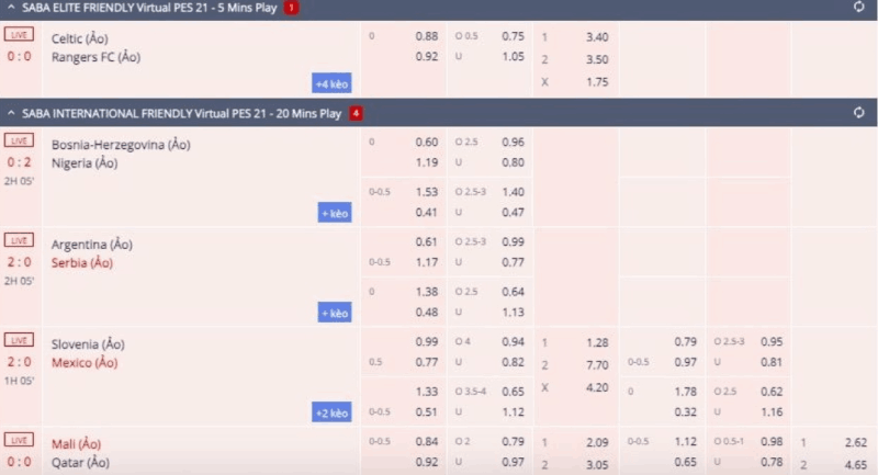 bảng kèo việt vị