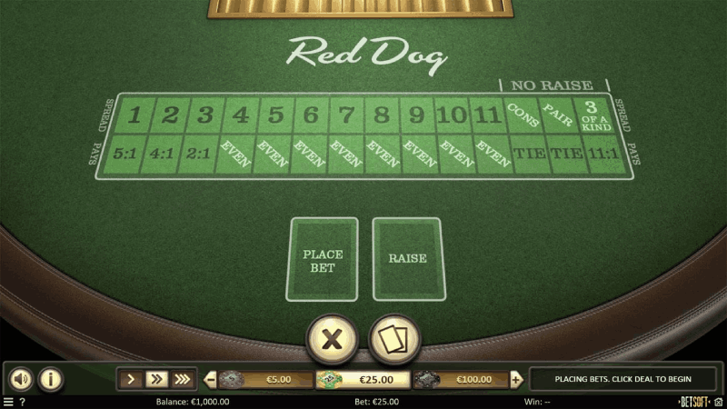 mẹo chơi red dog online